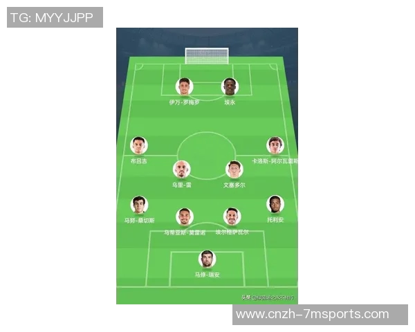 西甲联赛新赛季前瞻球队阵容变化与明星球员表现分析